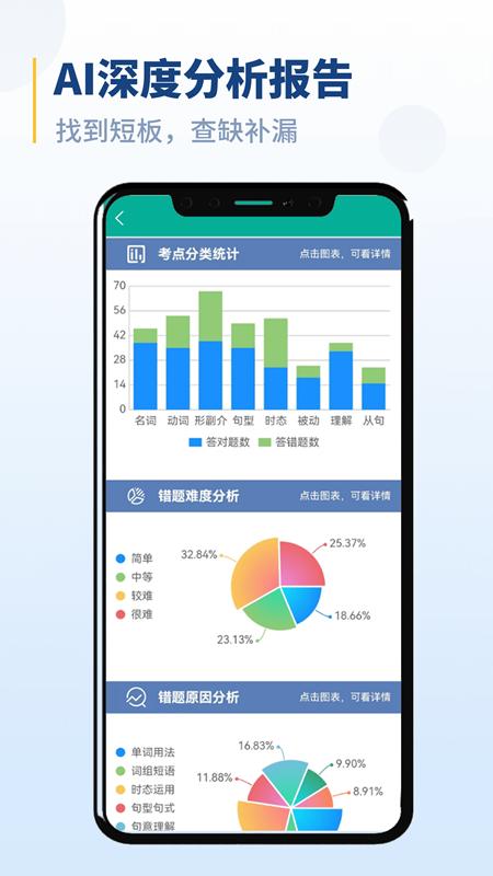 初中语法训练 v6.1.1