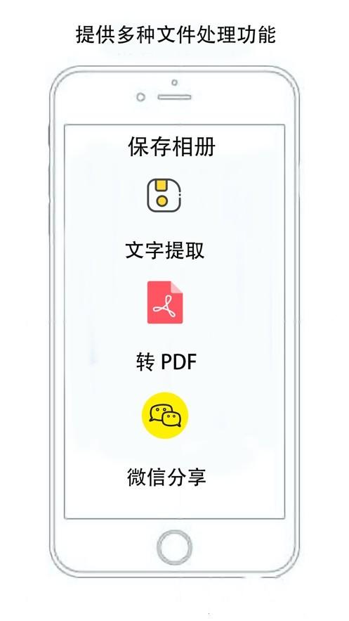 大眼随身签软件 v4.2.3