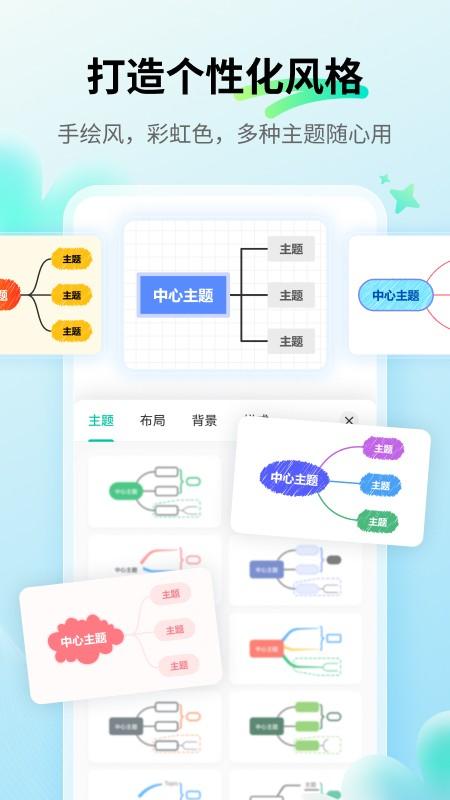 思维导图MindMaster v6.2.3