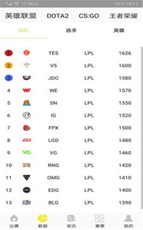 MGE电竞 v5.5.3