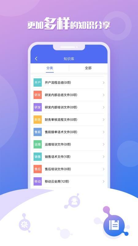 移动云坐席 v3.3.2