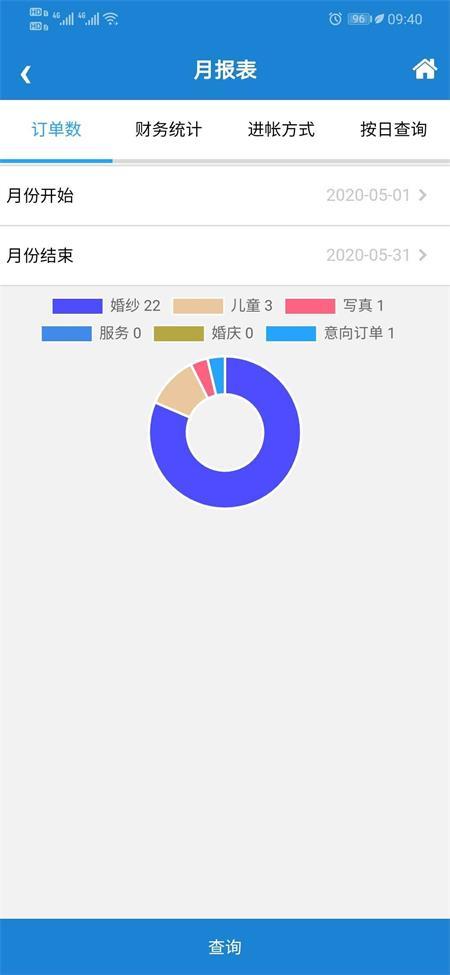 影楼管家 v3.1.2