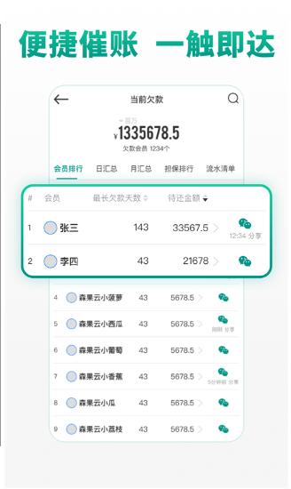 森果云批发 v3.5.4