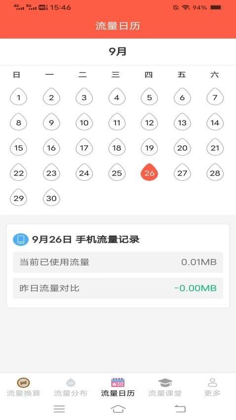 墨海流量知识 v5.0.2