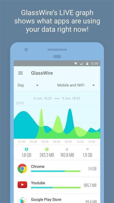 GlassWire v5.3.3