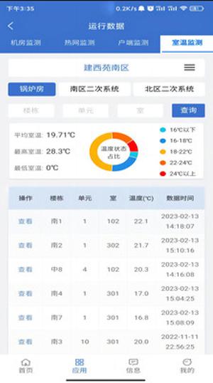 云上供热app v5.5.4