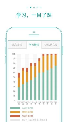 墨墨背单词快速记忆 v5.2.2