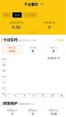 店小铺商家 v5.4.4