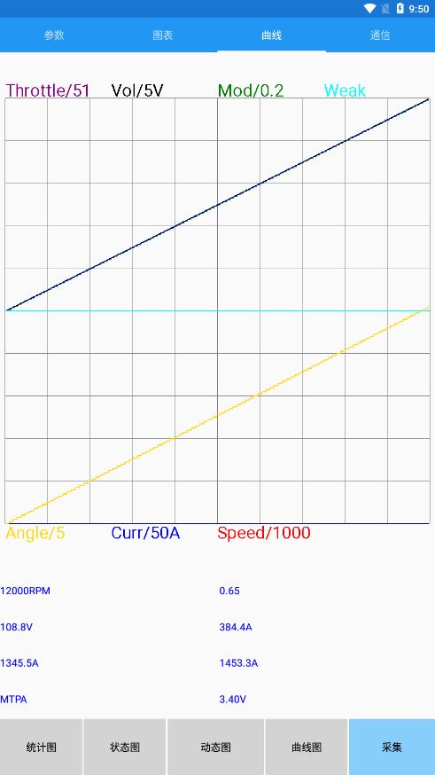 南京远驱1.5.6版本 v3.1.4