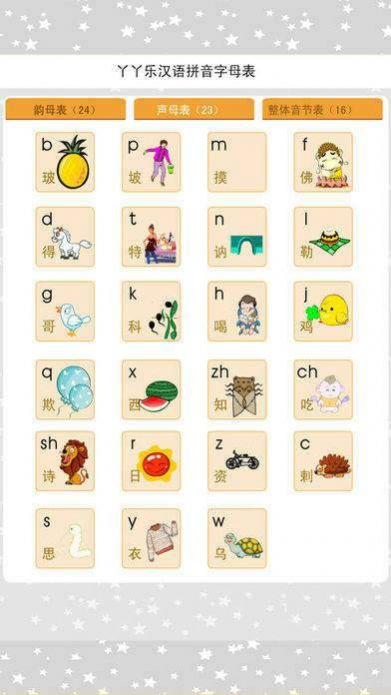 声母表和韵母表 v4.2.3