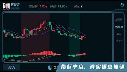 K线决战 v6.0.2