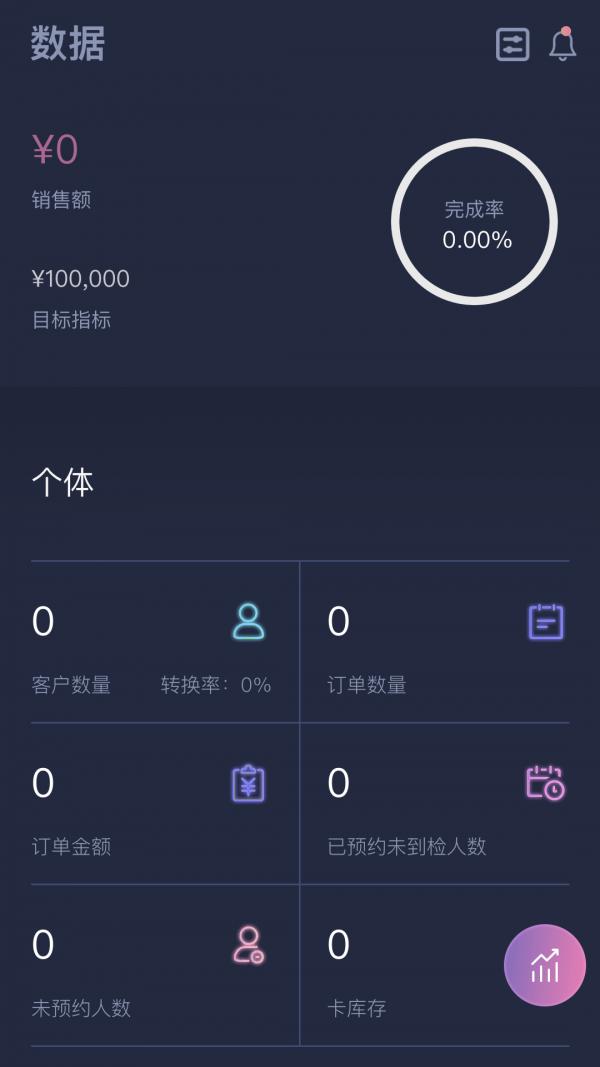 美年管家 v4.5.3