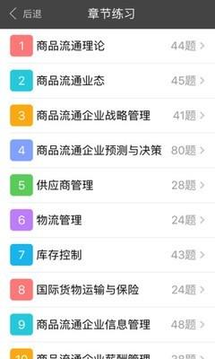 中级商业经济师总题库 v5.1.1