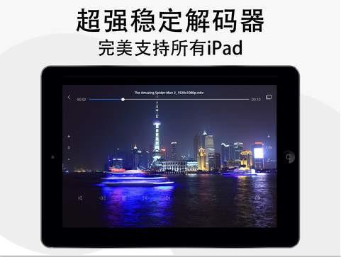 MX Player谷歌 v4.2.1