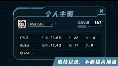 K线决战 v6.0.2