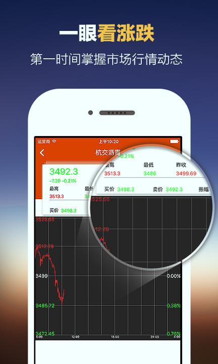 裕道贵金属 v5.2.2