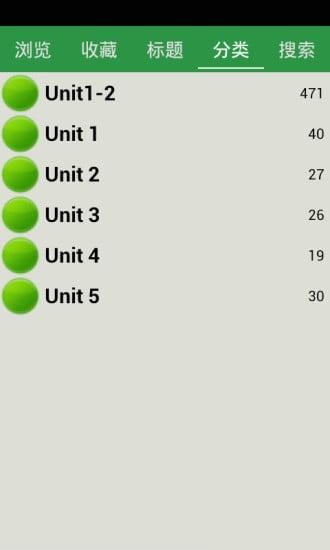 高一英语知识点总结 v4.0.3
