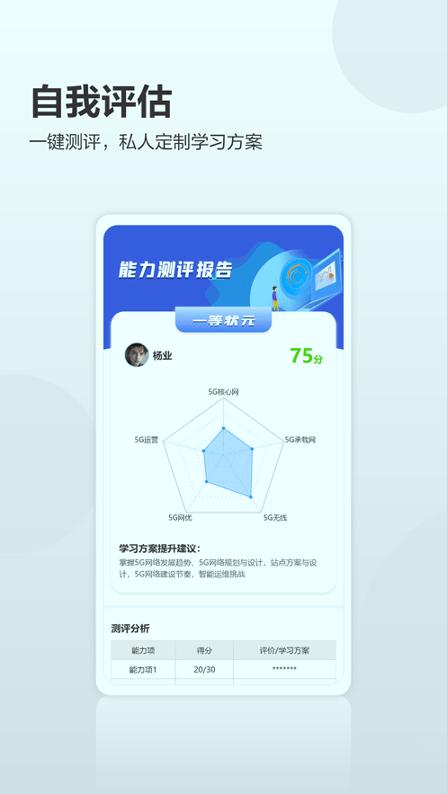 华为培训学院 v6.4.1