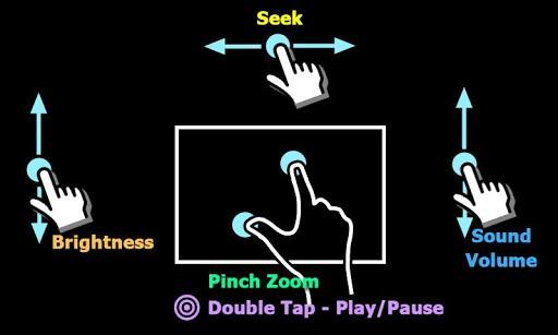 MX Player Beta v6.1.2