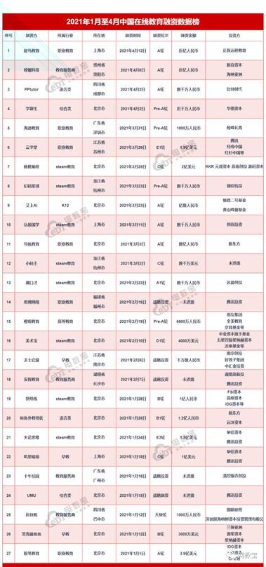 成人高考自学考试 v4.3.1