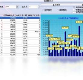 万能进销存 v5.4.2