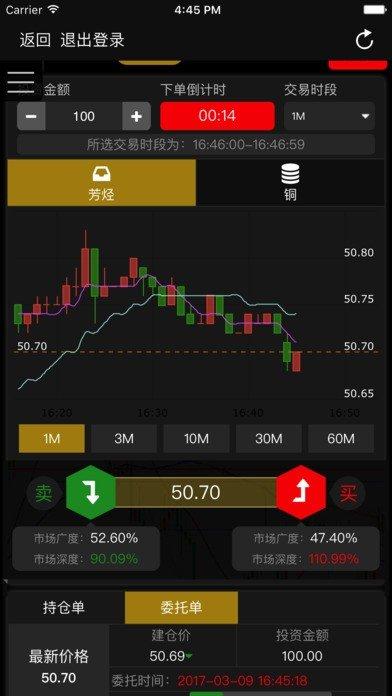 亚商快易购 v5.2.1