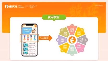 童状元 v3.3.4