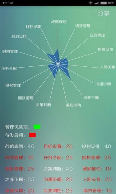 云配聘人才端 v6.2.3