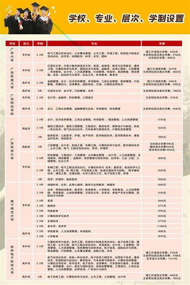 崇左人才网 v3.4.3