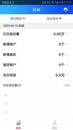 168联盟员工版 v4.2.2