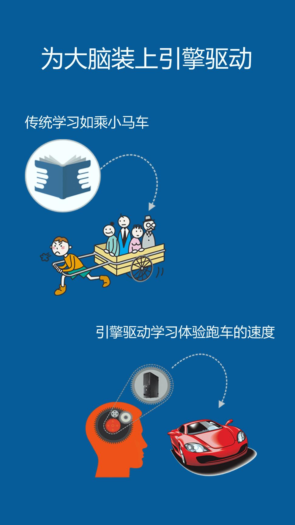 记忆王英语 v6.4.1