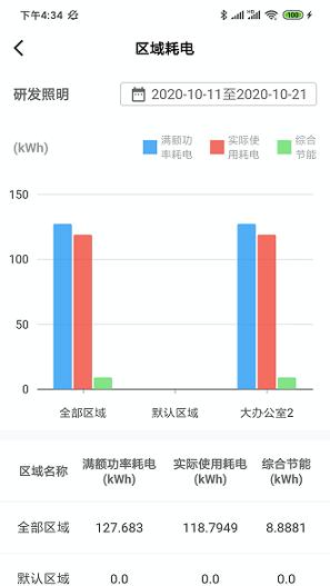 生迪教育照明 v6.0.2