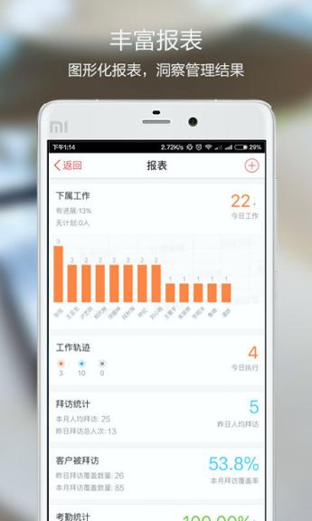 redcircle essential v4.0.2