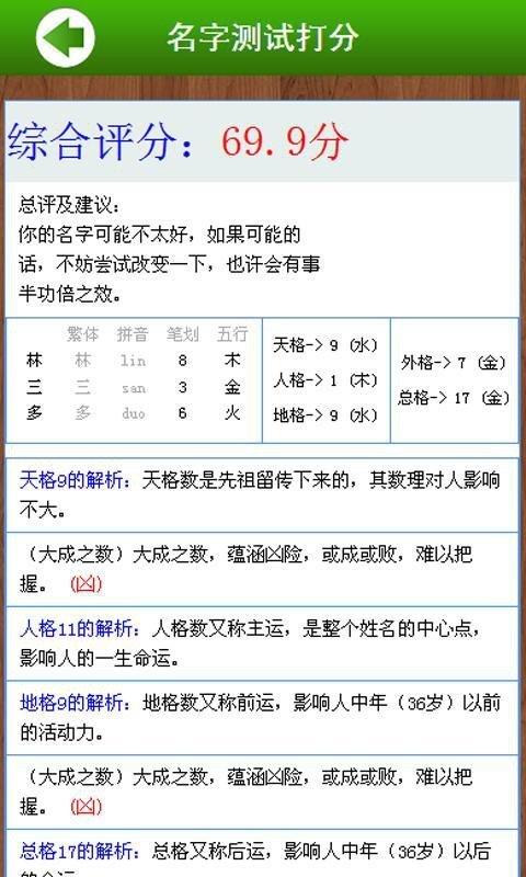 名字生辰测试打分 v3.3.1