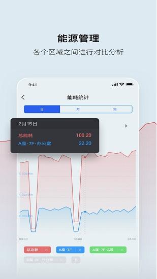 集智光控 v5.3.4