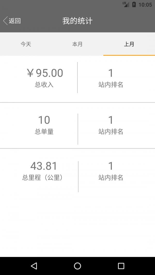 好之家配送端 v4.3.1