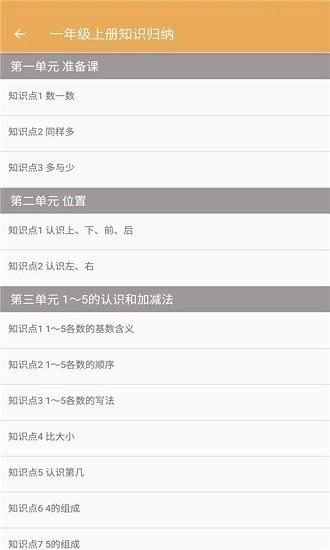 小学数学考点合集 v6.3.4