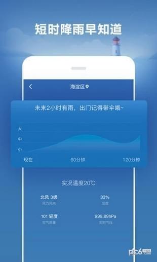 好运天气 v4.2.3