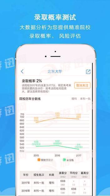 锦宏高考安卓版 v5.1.2