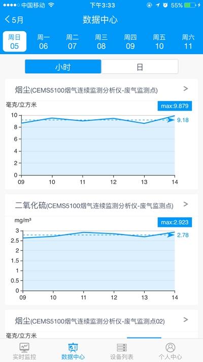 汇环汇管家 v4.4.2