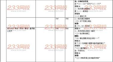 二级建造师宝典苹果ios版 v6.0.2