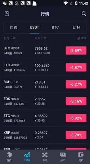 bw交易所官方最新版本图片1
