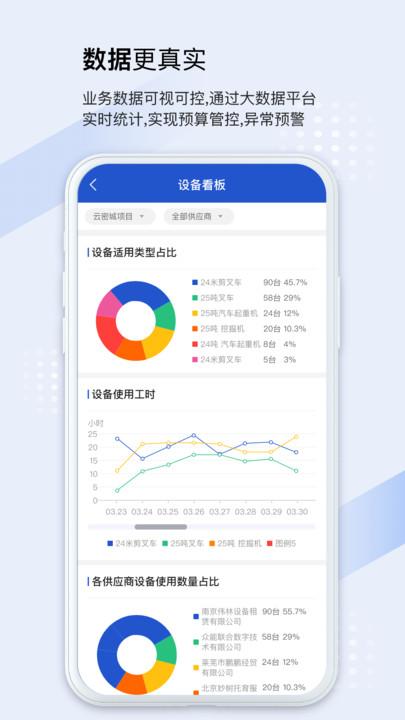 开工宝工人端app下载 v1.0.5 v3.2.2