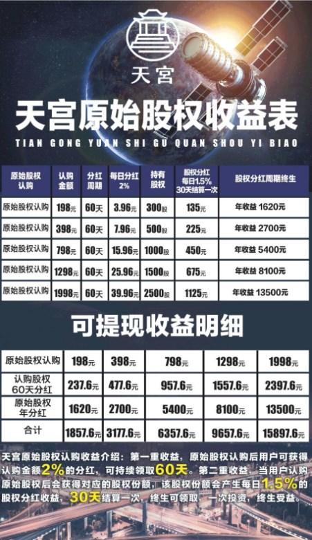 天宫一号原始股权认购项目app官方下载 v1.0.0 v6.5.1