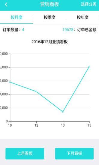 爱销宝官方app下载手机版 v1.0.5 v6.0.1