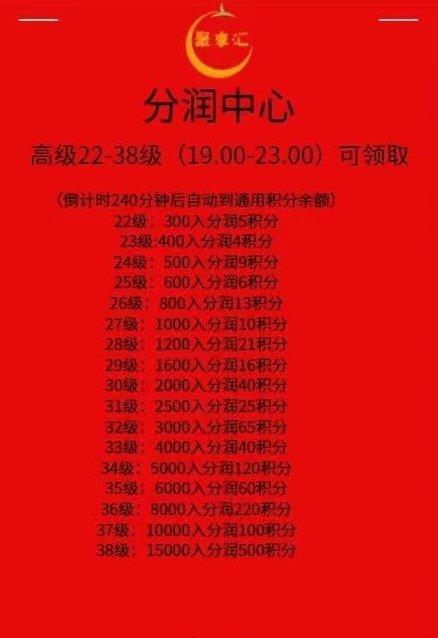 聚享汇官方版下载 v2.7.5 v3.1.3