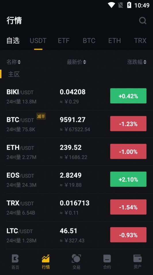 biki交易所app最新版图片1