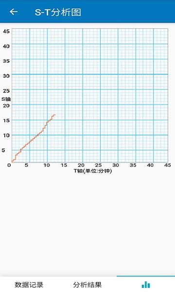 课堂观察分析软件免费版下载 v1.0.2 v6.1.2