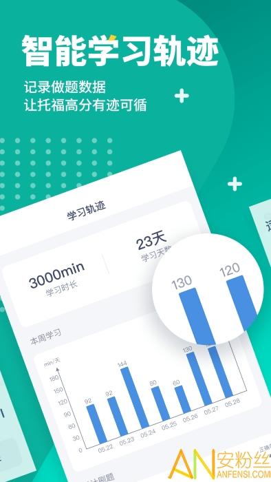 新东方托福proapp v5.0.1
