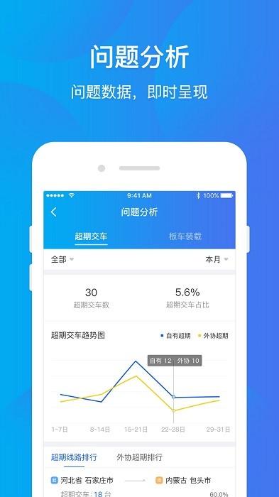 运车管家企业版app v6.0.3